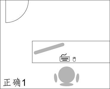 办公室风水 - 图1