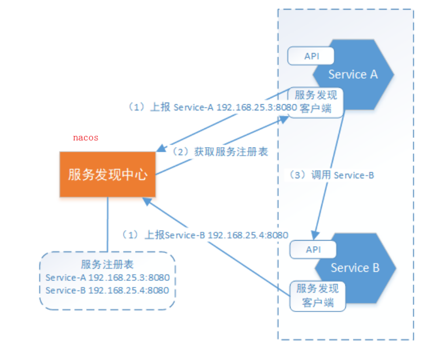 屏幕截图 2021-08-29 083651.png