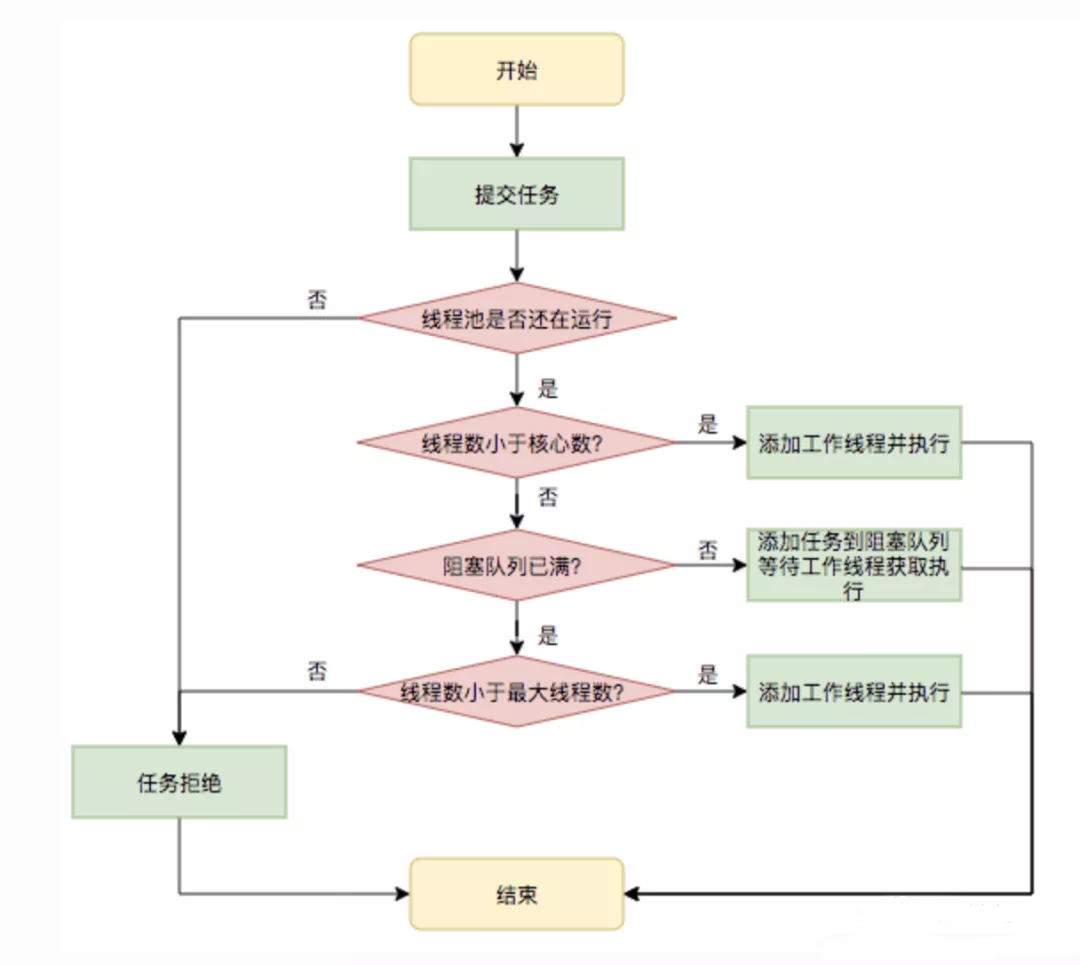 微信图片_20211001174632.png