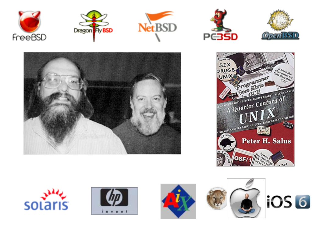 unix-family.png