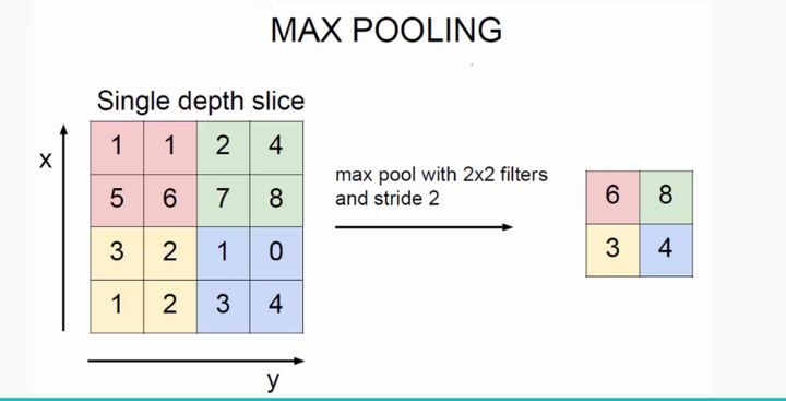 训练日志/文档 Training-log - 图31