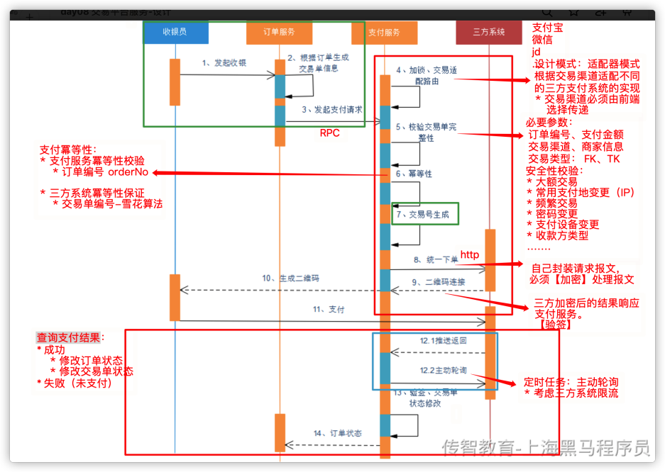 项目业务逐字稿 - 图4