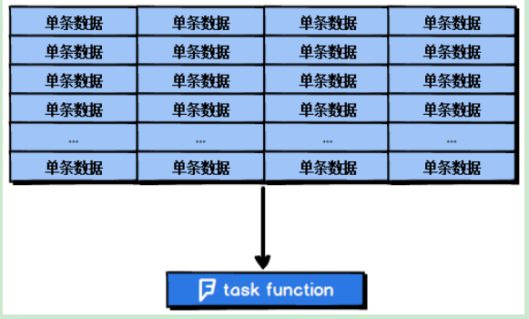map算子.PNG