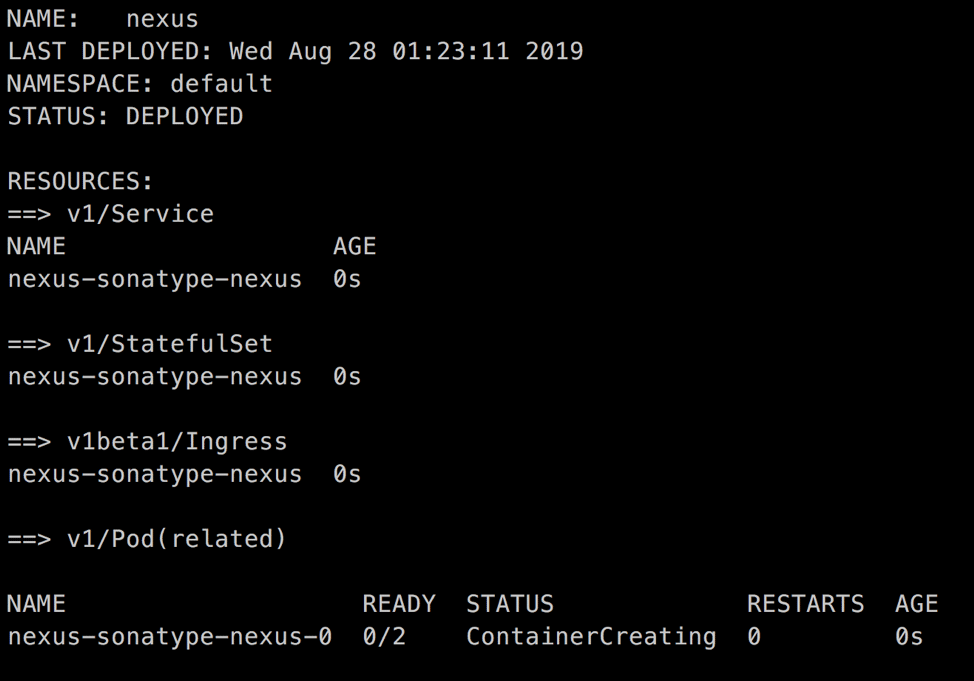 CI/CD with jenkins, helm and k8s - 图11