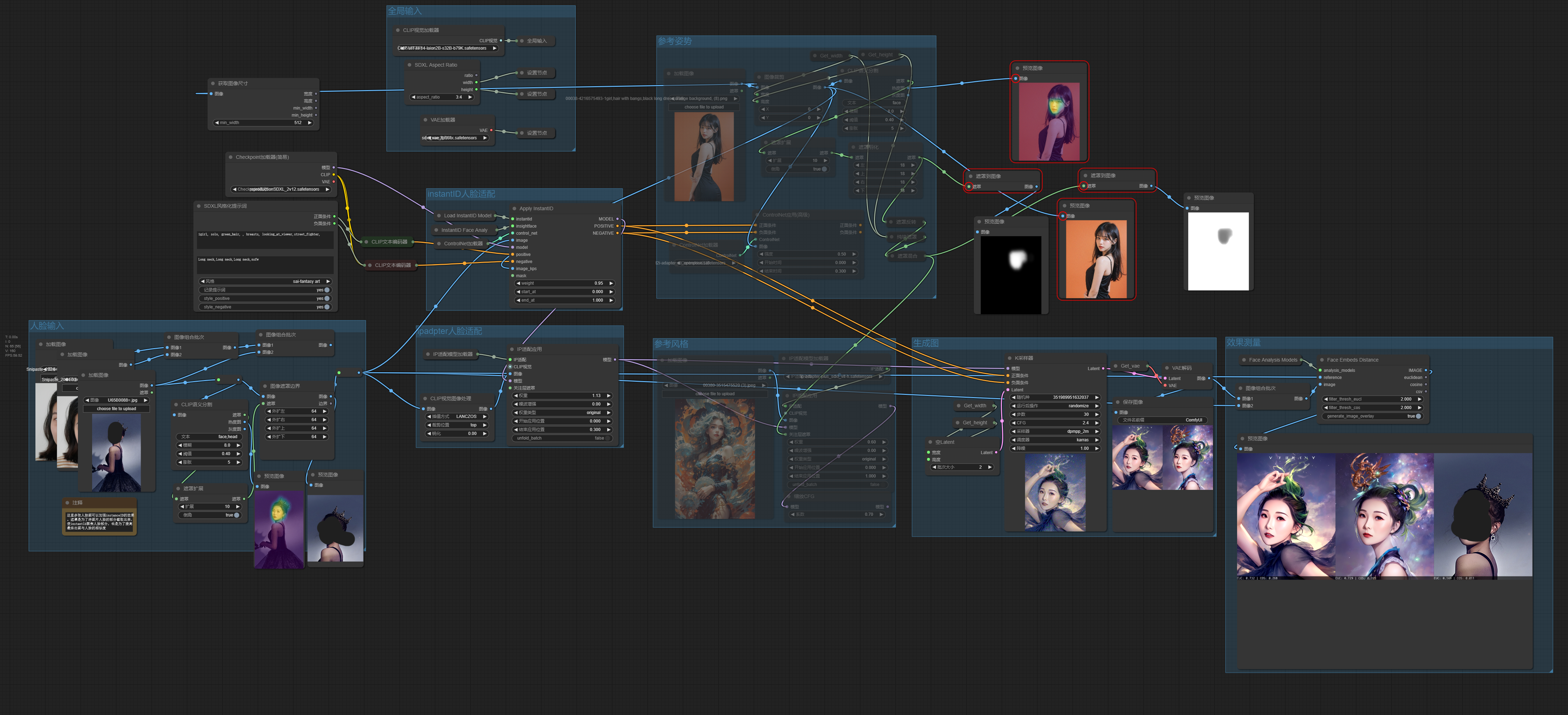 ComfyUI-ai生图框架 - 图1