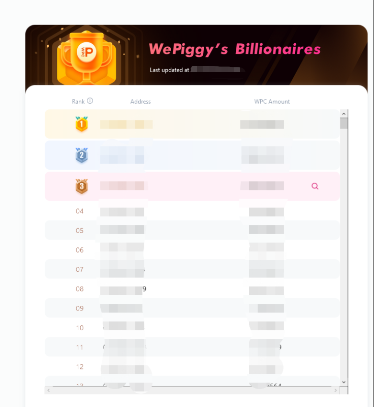How to Participate in the WePiggy-Harmony "WePiggy's Billionaires" NFT Activity - 图1