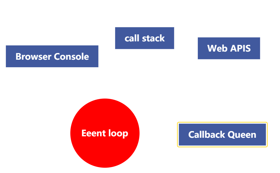event-loop.png