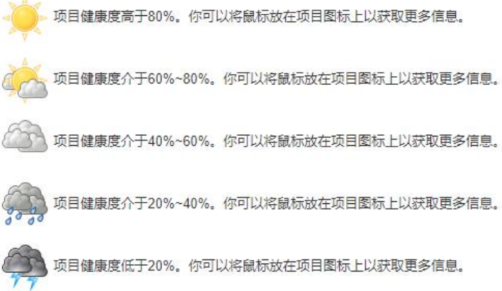 三，Jenkins+SVN+Tomcat配置 - 图24