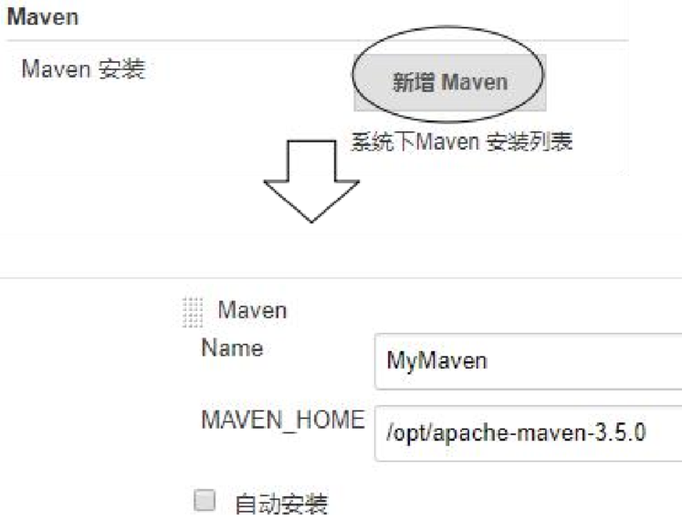 三，Jenkins+SVN+Tomcat配置 - 图8
