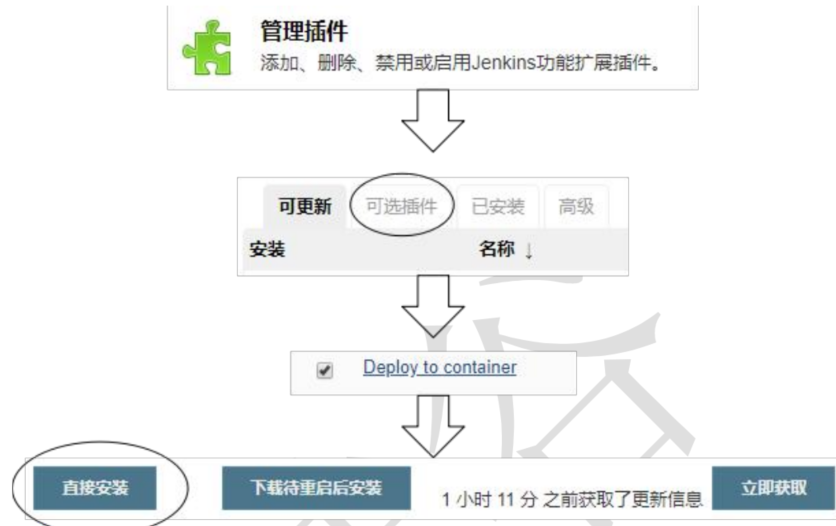 三，Jenkins+SVN+Tomcat配置 - 图9