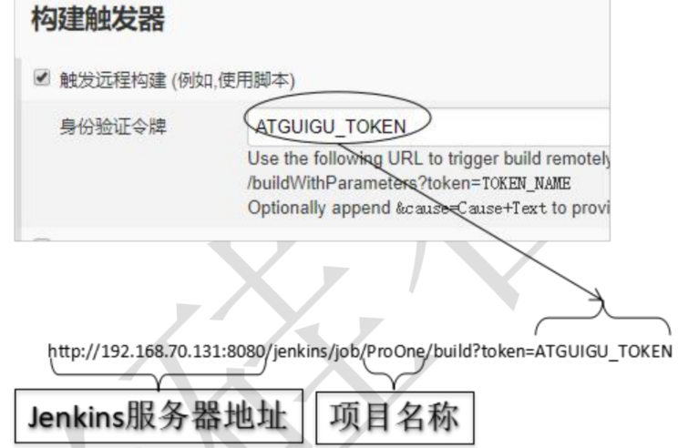 三，Jenkins+SVN+Tomcat配置 - 图26