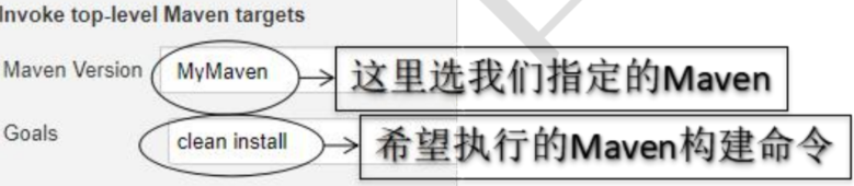 三，Jenkins+SVN+Tomcat配置 - 图17