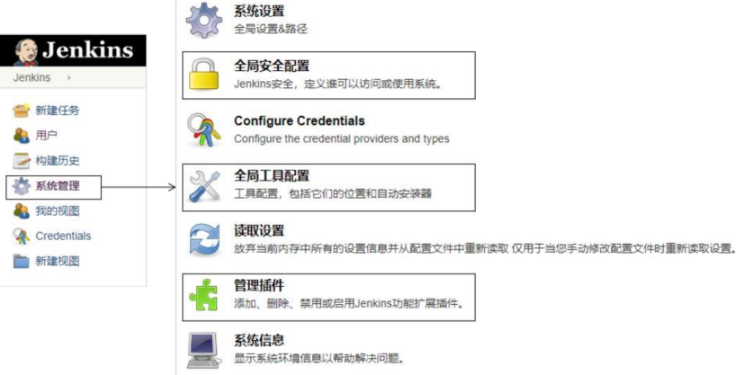 三，Jenkins+SVN+Tomcat配置 - 图4