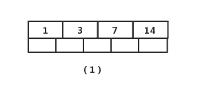 MySQL索引数据结构 - B树和B 树 - 图2