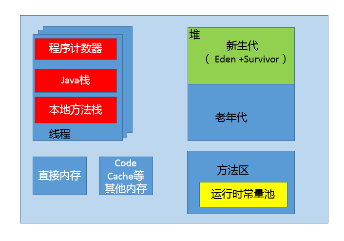 25 - 图2