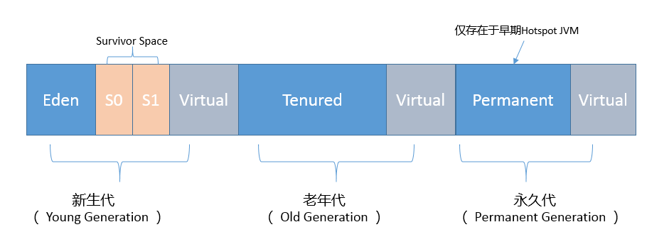 26 - 图2