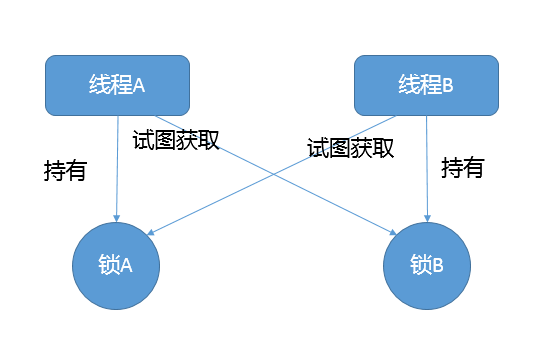 18 - 图2