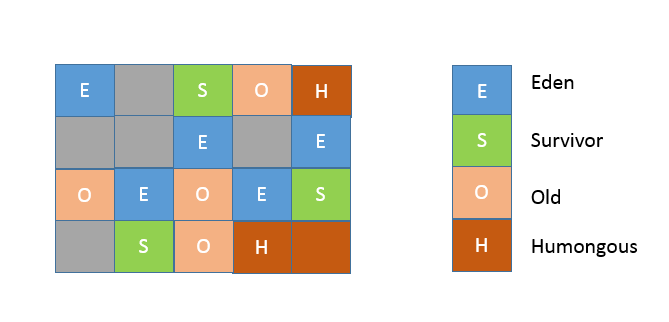 28 - 图2