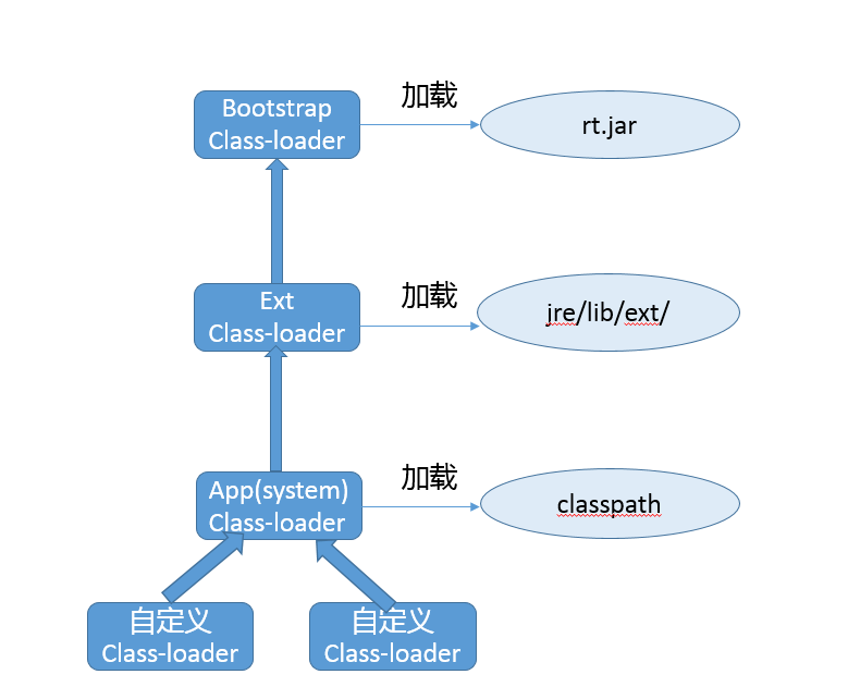 23 - 图2