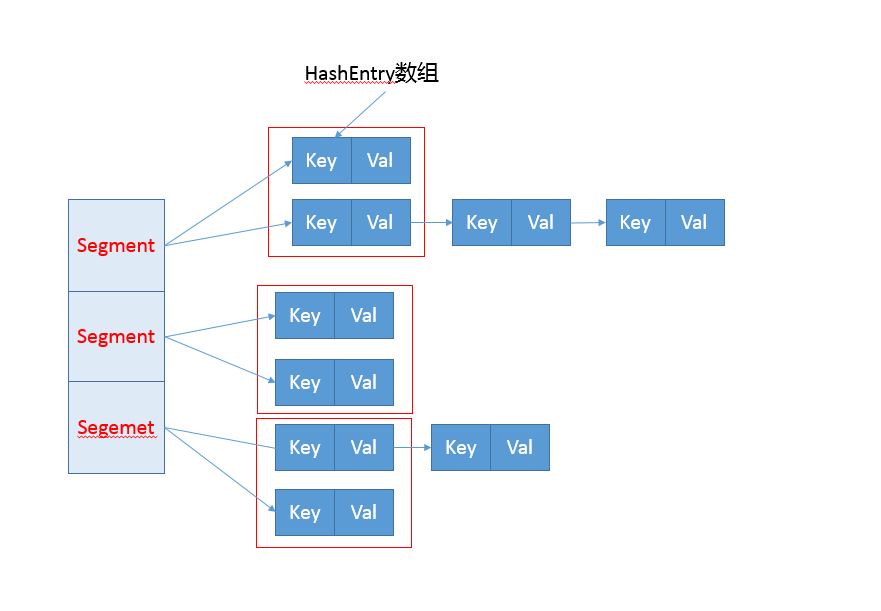 10 - 图1