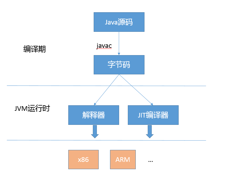 35 - 图2
