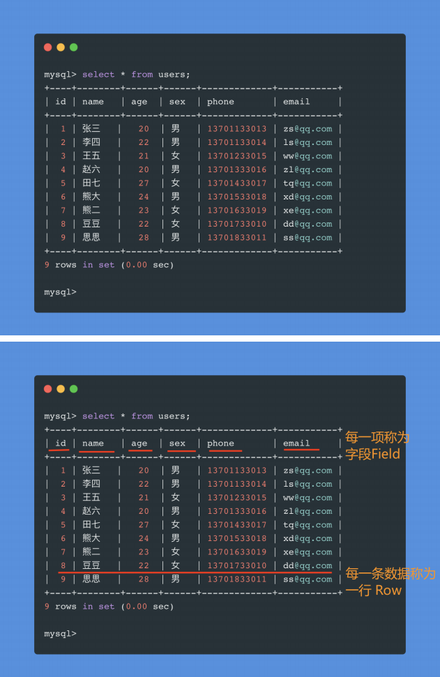 3.MySQL基础操作 - 图6