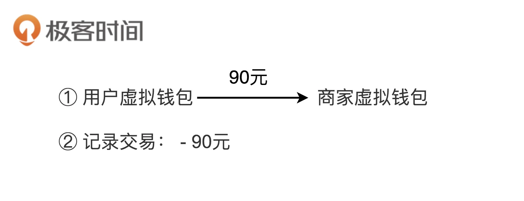 12 - 图4