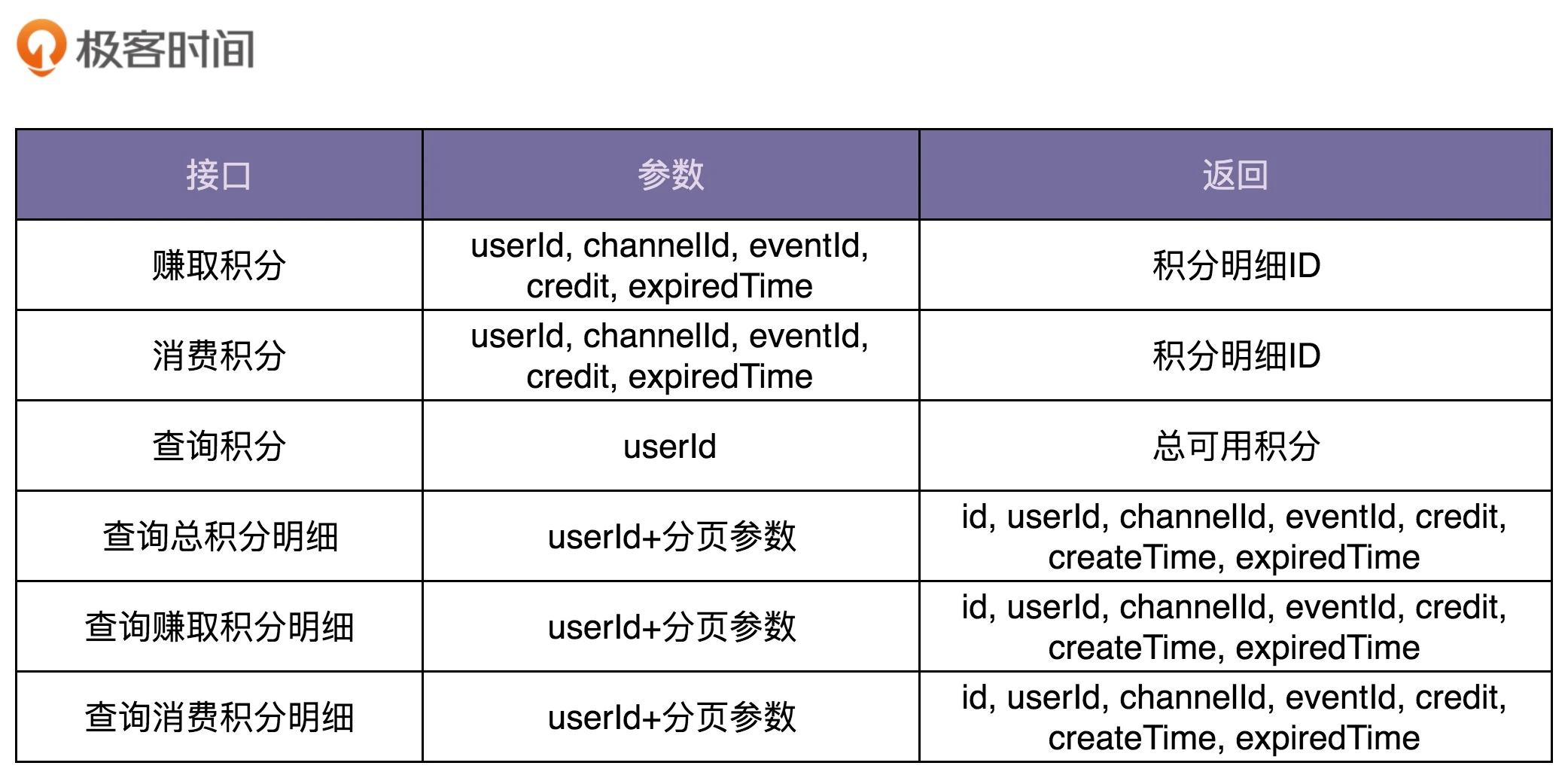 24 - 图3