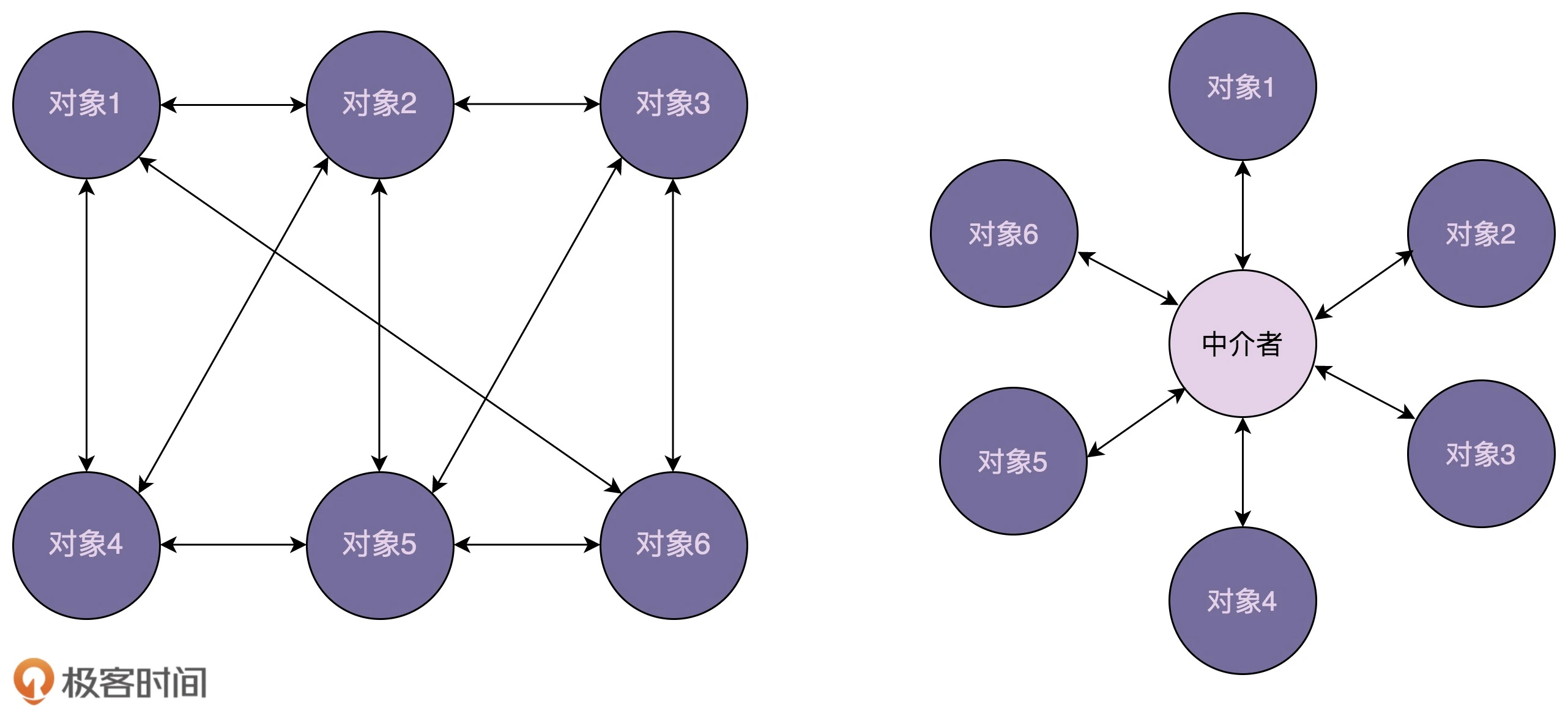73 - 图2