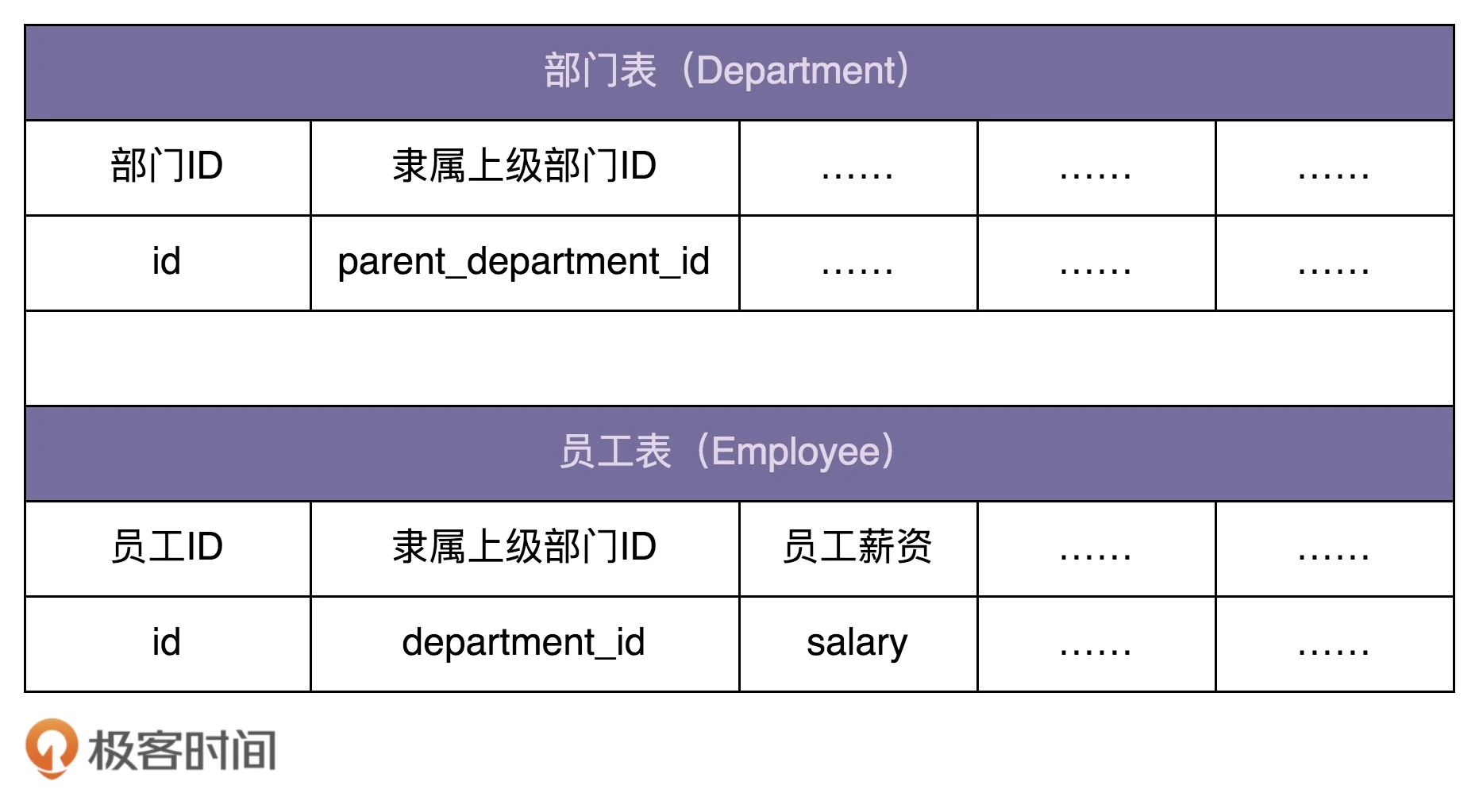 53 - 图2