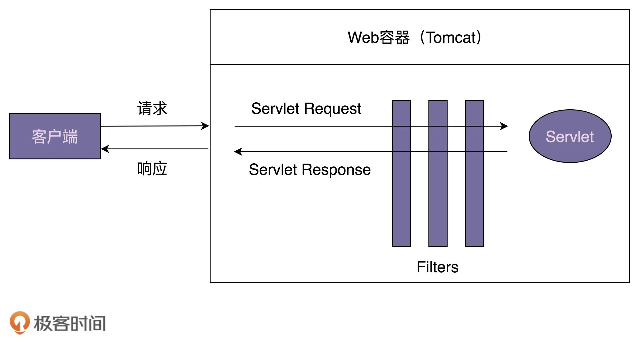 63 - 图2