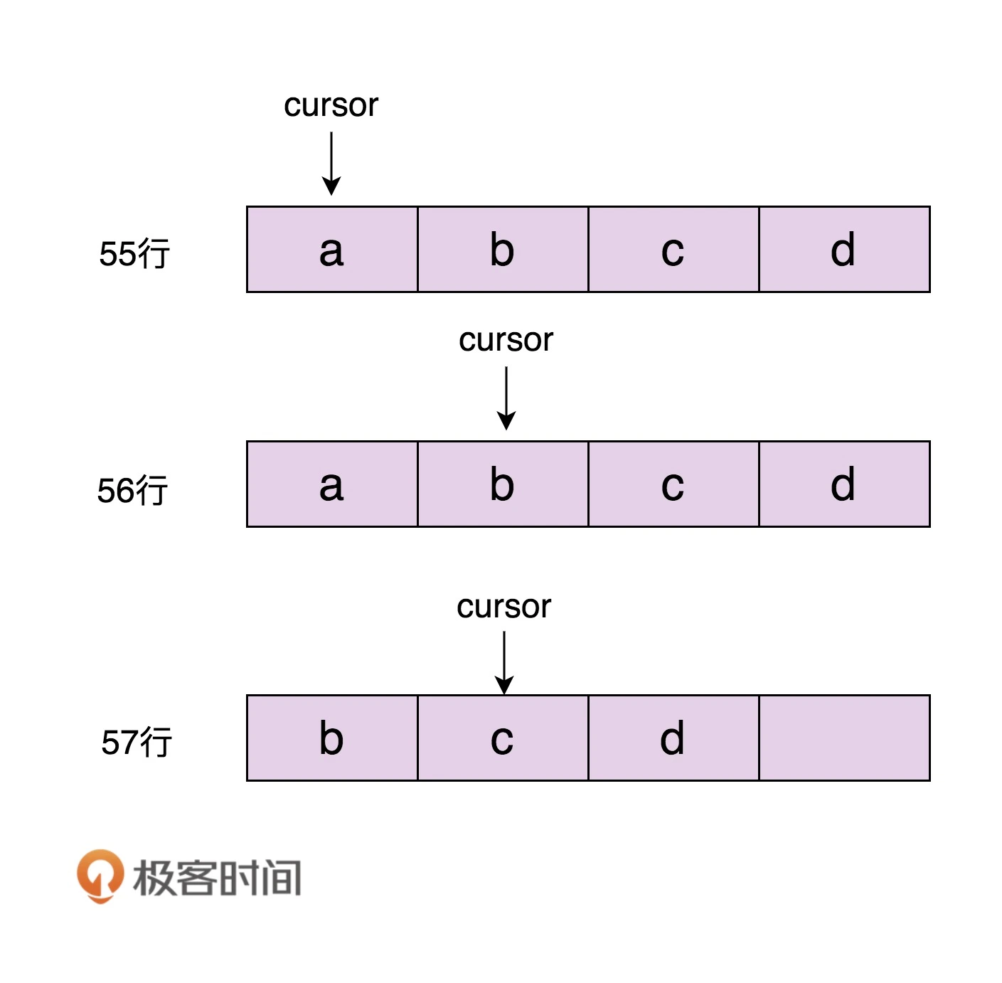 66 - 图2