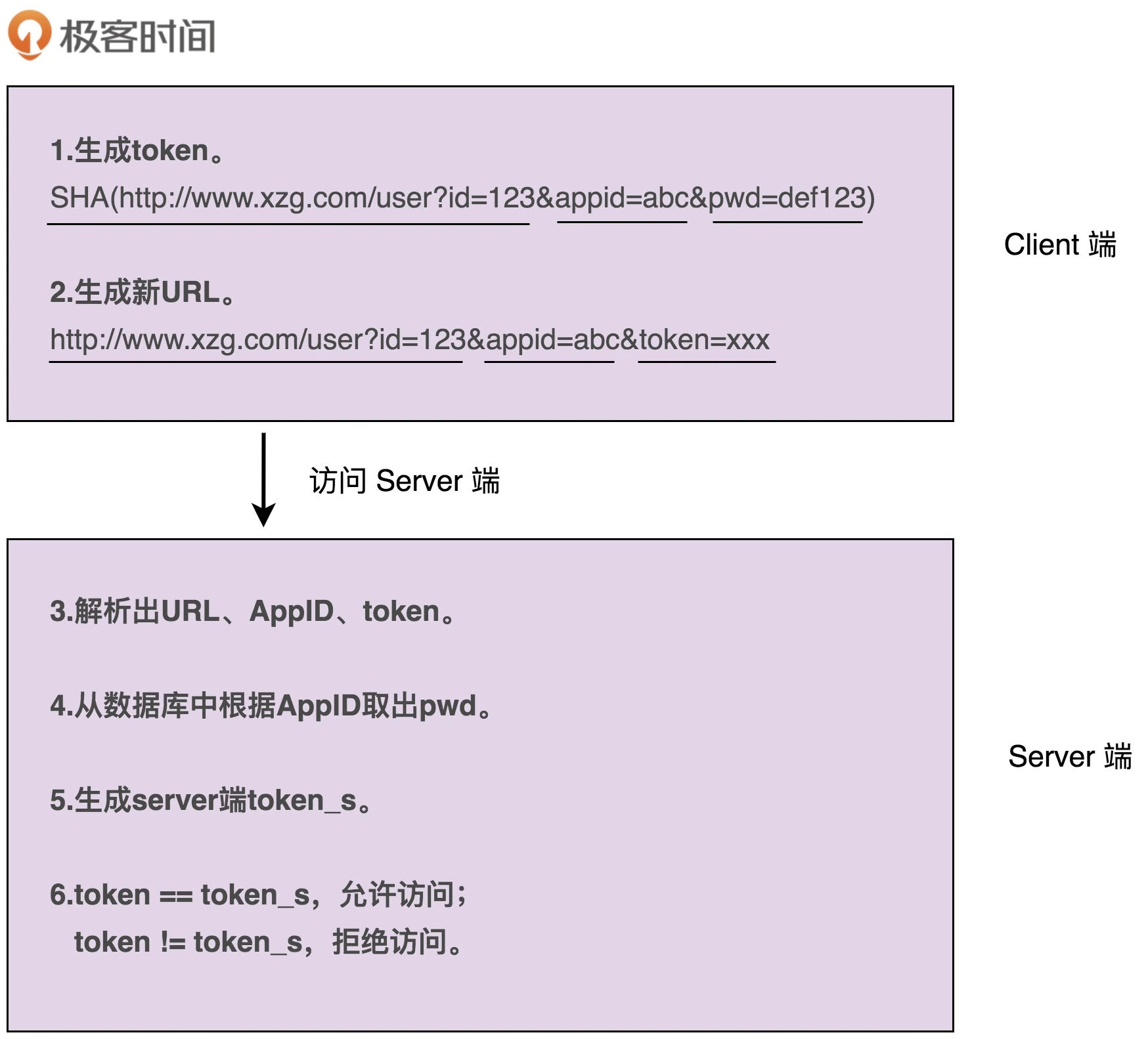 13 - 图2