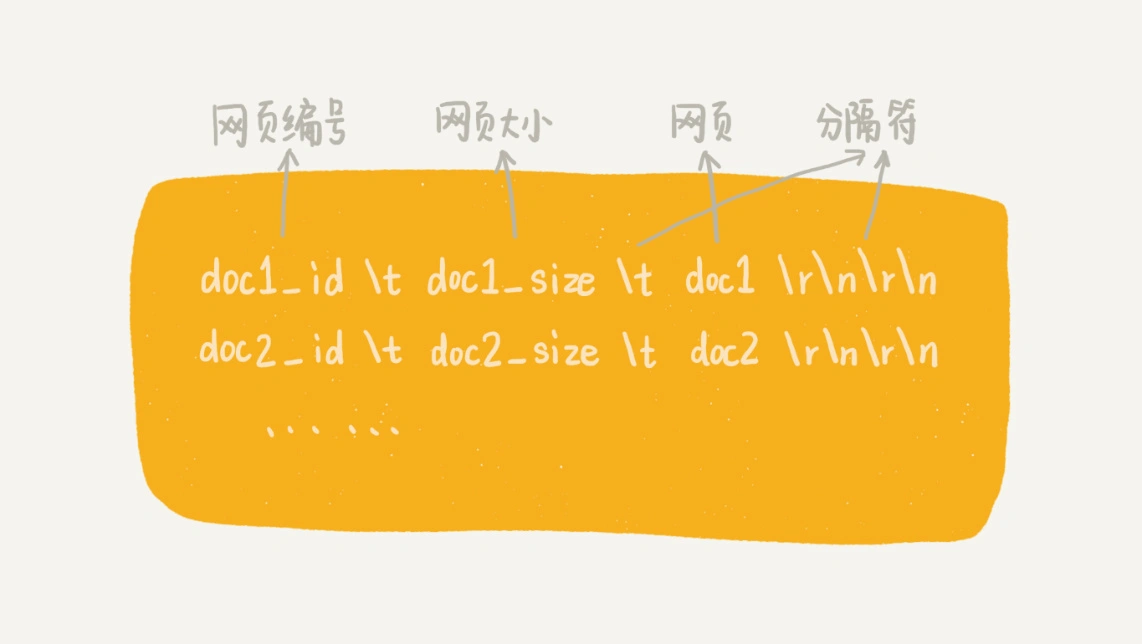 53 - 图2