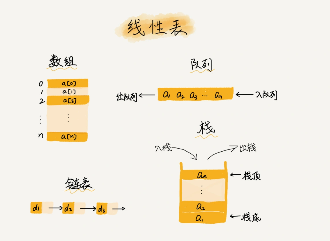 5 - 图1