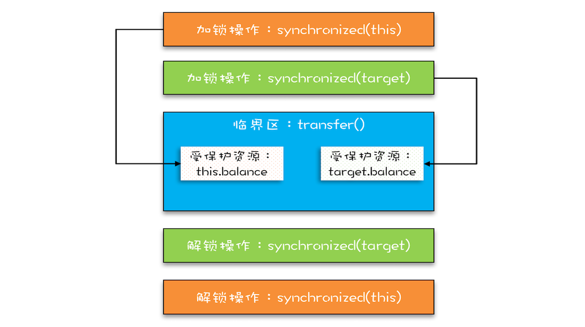 5 - 图2