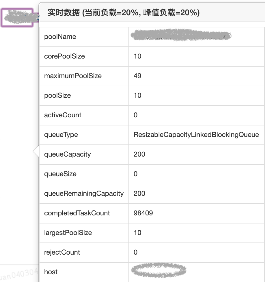 Java 线程池实现原理及其在美团业务中的实践 - 图30