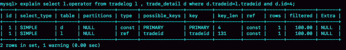 16 | 导致索引失效的原因 - 图6