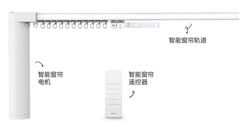 场馆系统硬件篇之：智能窗帘 - 图1