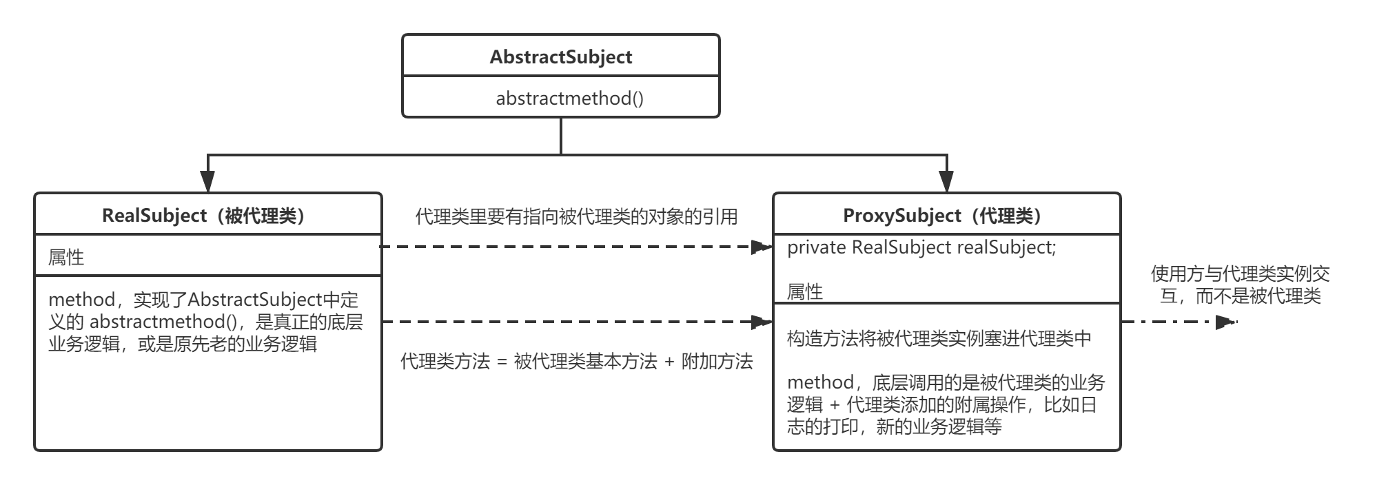 未命名文件 (2).png