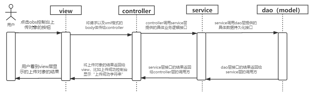 mvc.png