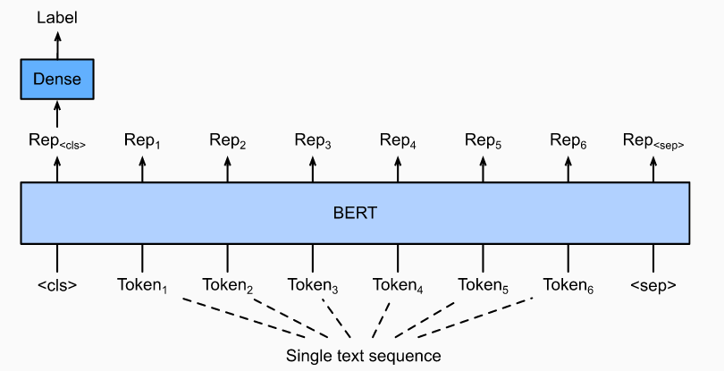 image-20201012070745487.png