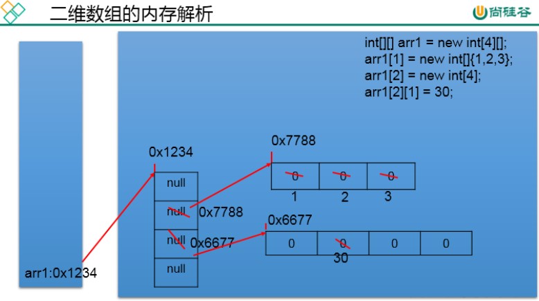 屏幕截图 2021-12-08 091513.jpg