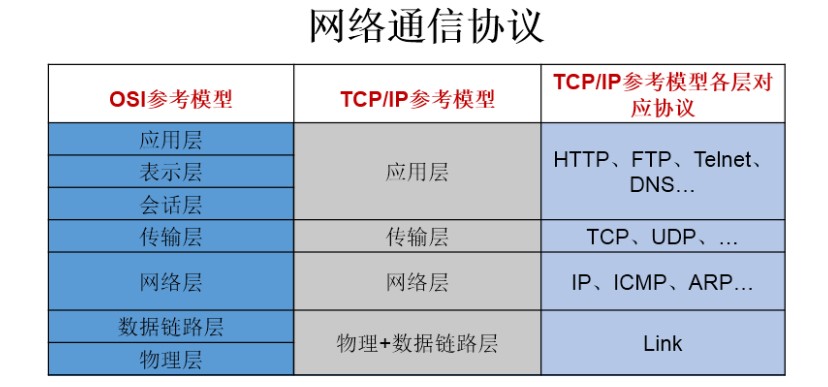 屏幕截图 2022-04-15 213302.jpg