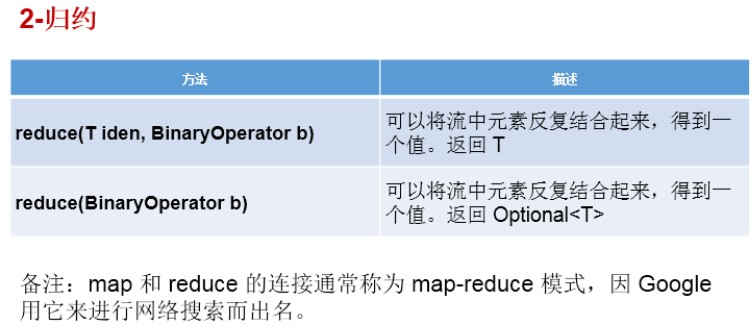 屏幕截图 2022-04-21 211640.jpg