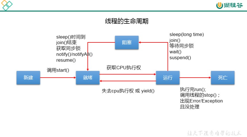 屏幕截图 2022-03-15 173939.jpg