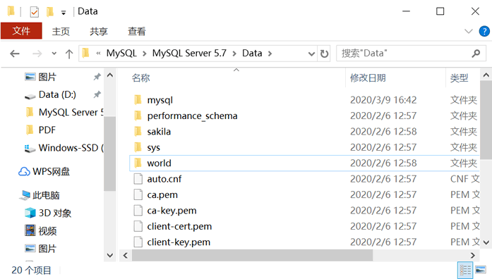 2.14 MySQL目录结构介绍 - 图3