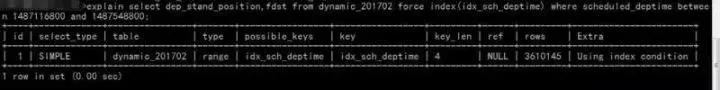 SQL优化常见解决方法（19种） - 图3