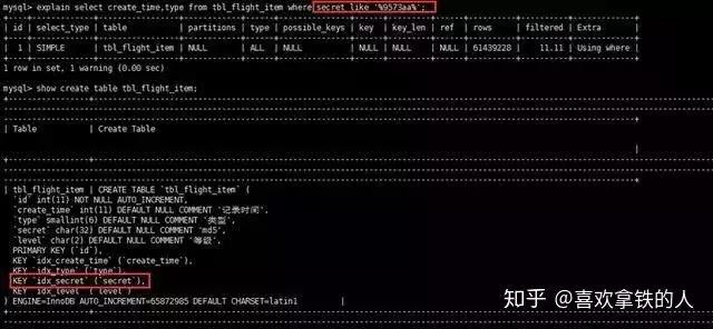 SQL优化常见解决方法（19种） - 图4