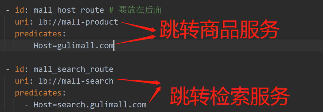 Nginx-搭建域名访问环境 - 图5